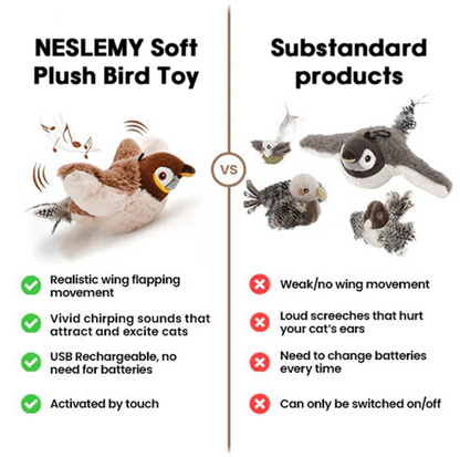 🐾Realistic Interactive Bird Toy: Unleash Your Cat's Hunting Instincts & Keep Wildlife Safe – The Ultimate Indoor Experience🐥