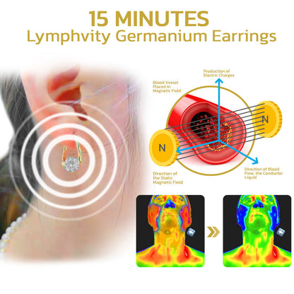 🔥Histone Lymphvitc MagneTherapy Germanium Earrings