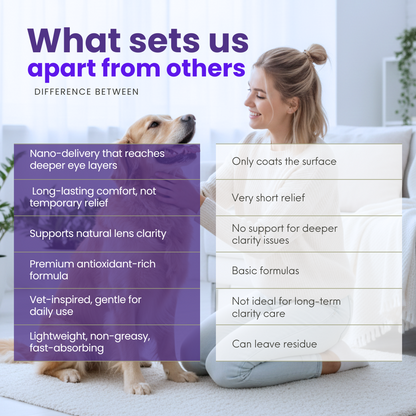 🎁Celebrate 2026 with our biggest pet care sale! BBOJI® PetNano Eye Drops